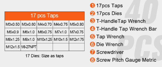 Gewindeschneider und Gewindebohrer M3-M12, kleine Variante, 40tlg.